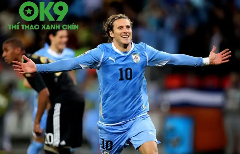 Diego Forlan được xem là một trong những tiền đạo hàng đầu thế giới Diego Forlan được xem là một trong những tiền đạo hàng đầu thế giới